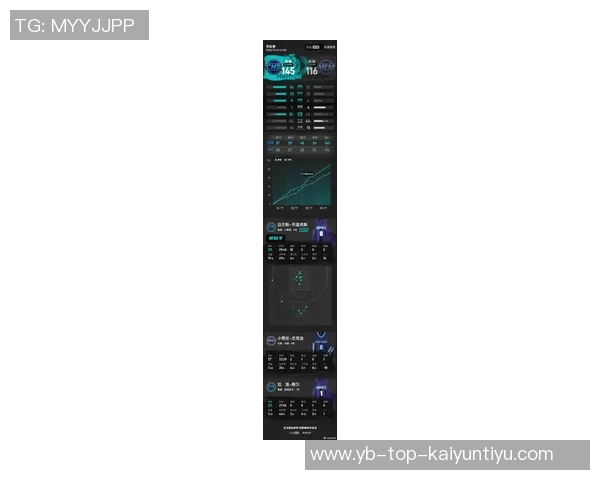 拉梅洛鲍尔表现平平19投6中三分球命中率低迷仍砍下20分5篮板8助攻